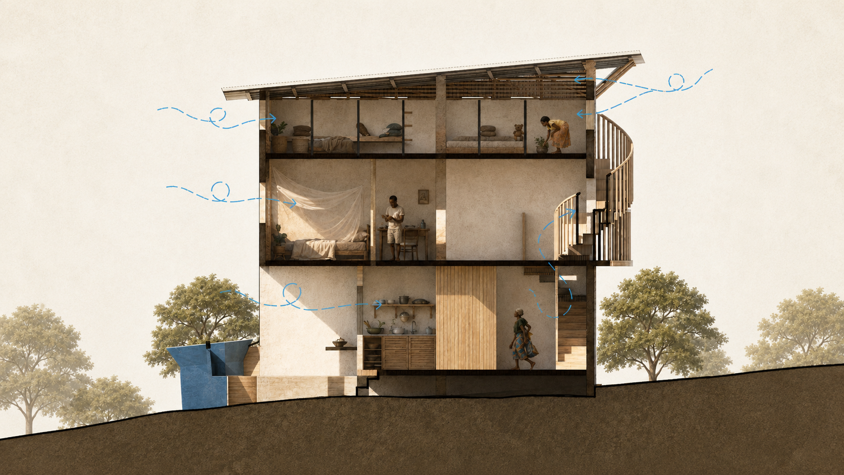 Section ventilation strategy