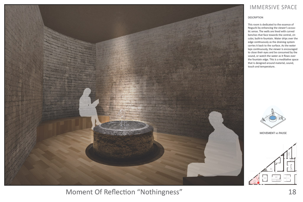 Museum project page 18